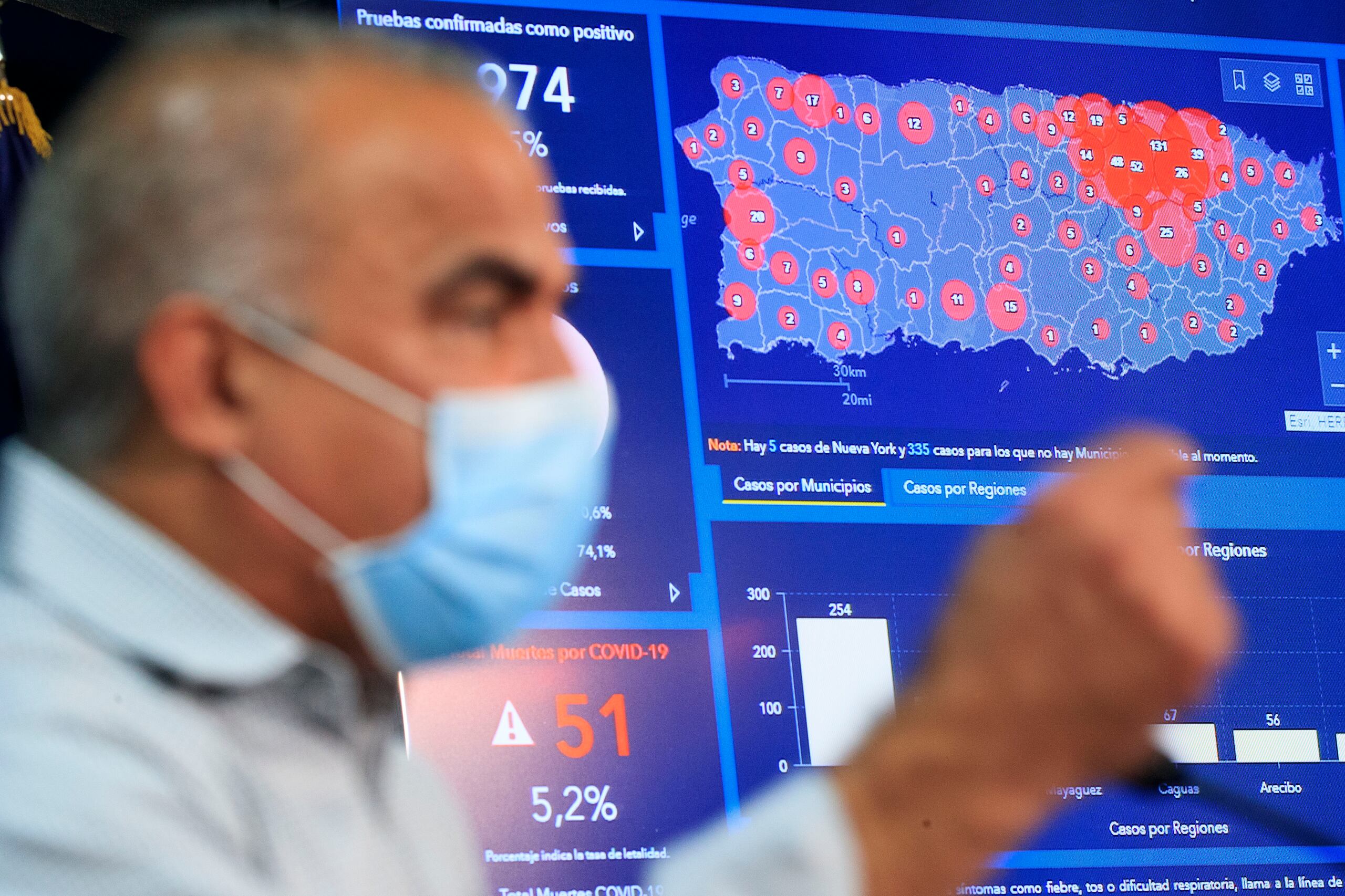 En Puerto Rico se han realizado un total de 10,933 pruebas de COVID-19. En la foto, el secretario de Salud, Lorenzo González.