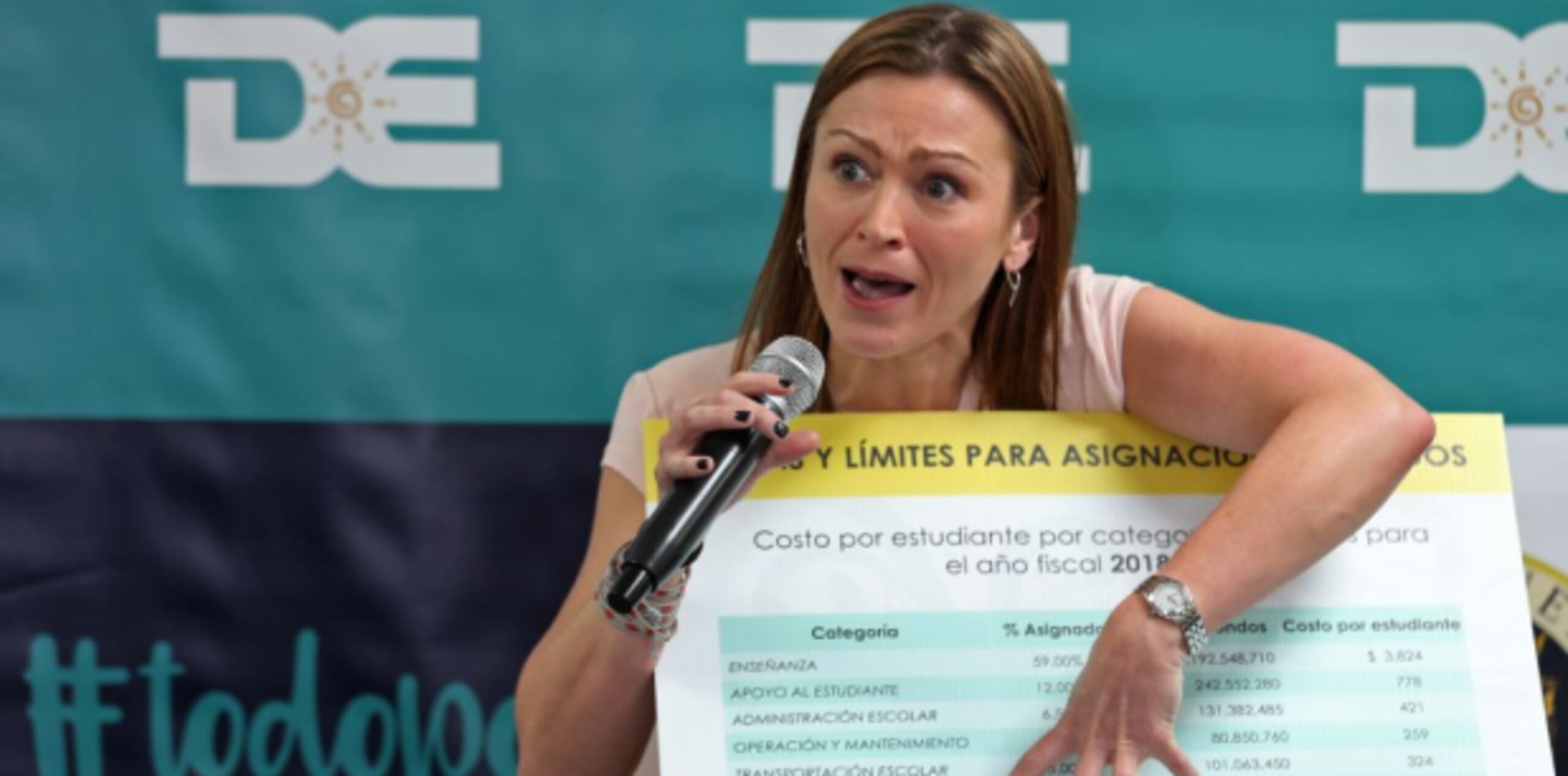 A pesar del jugoso contrato que le autorizó, la secretaria no tiene ni idea de dónde salió la empresa. (Archivo)