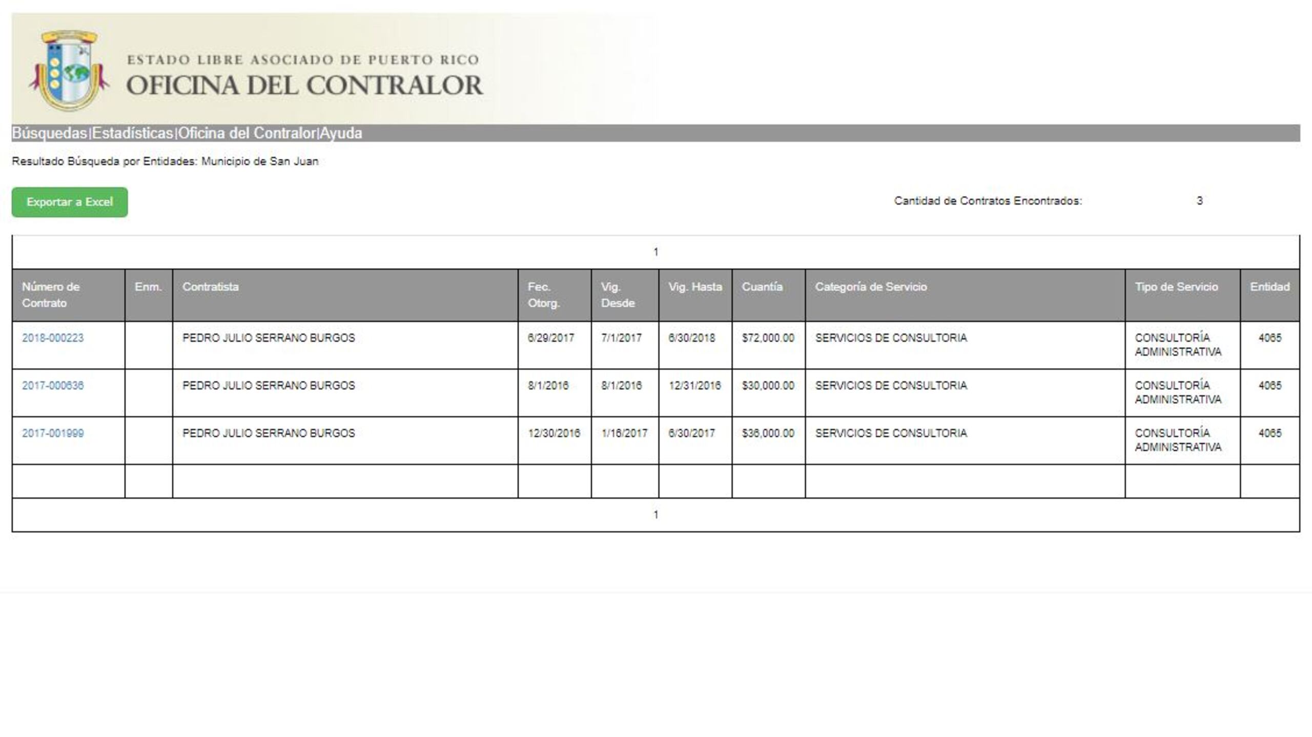 Contratos recientes de Pedro Julio Serrano con el Municipio de San Juan, según la Oficina del Contralor. (Captura)