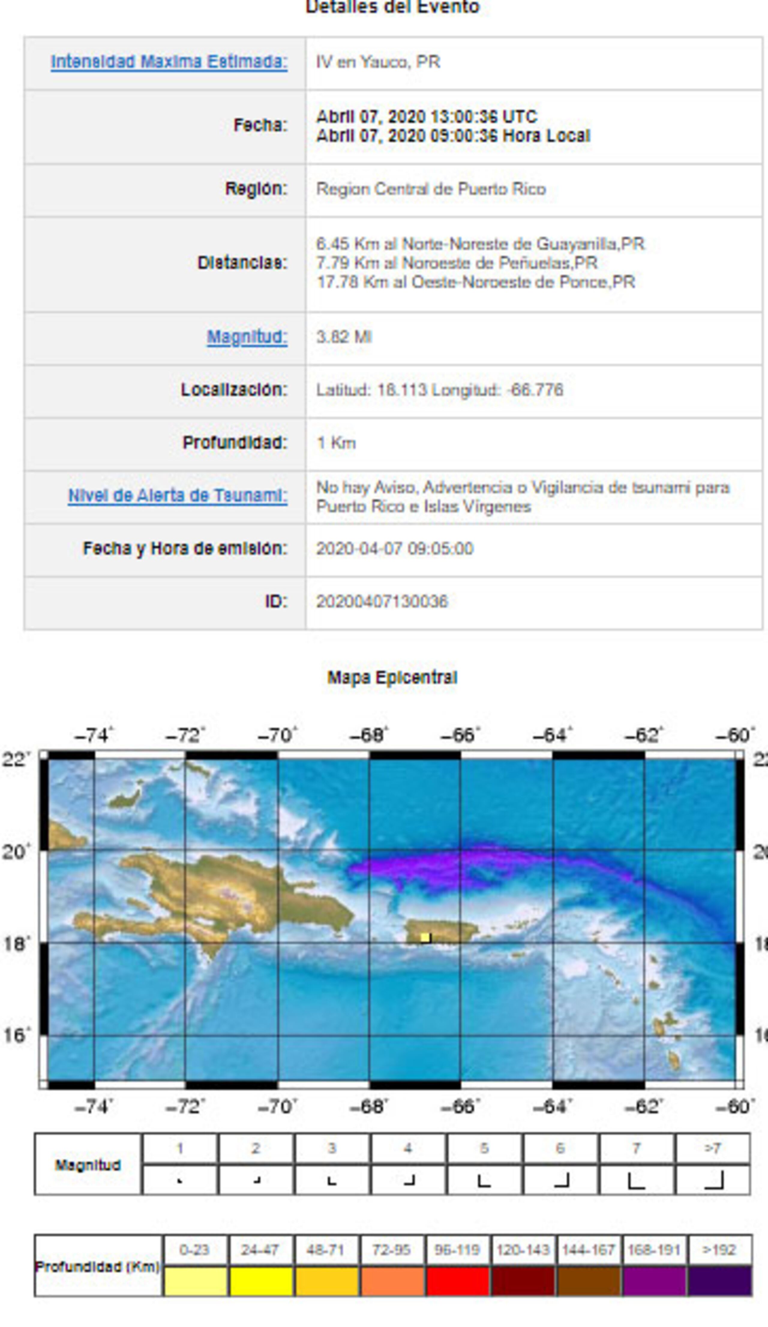 Temblor mañana del martes.