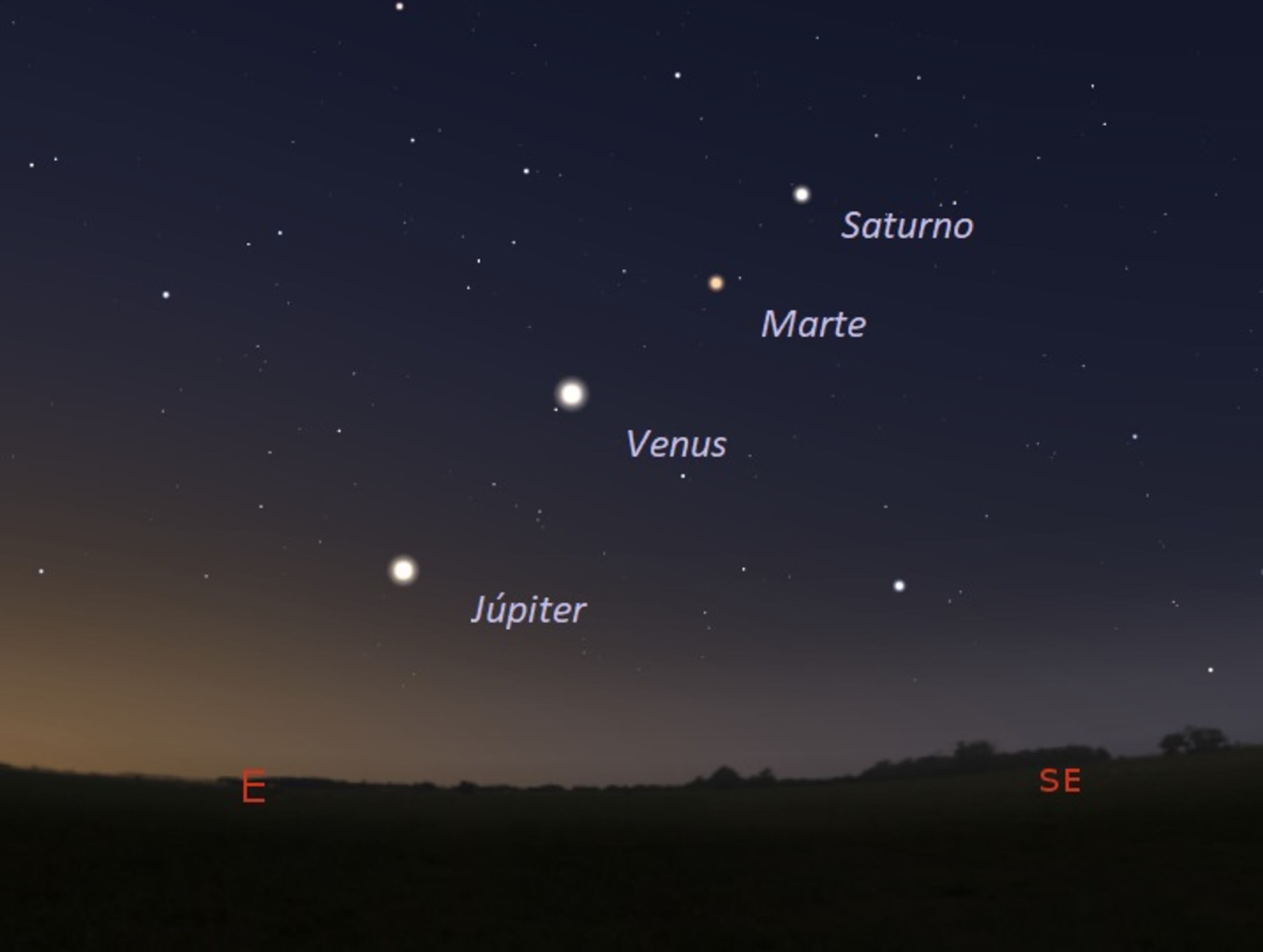 Venus será el más fácil de identificar.