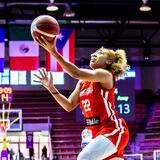 El quinteto femenino pasa invicto a las semifinales del Centrobasket