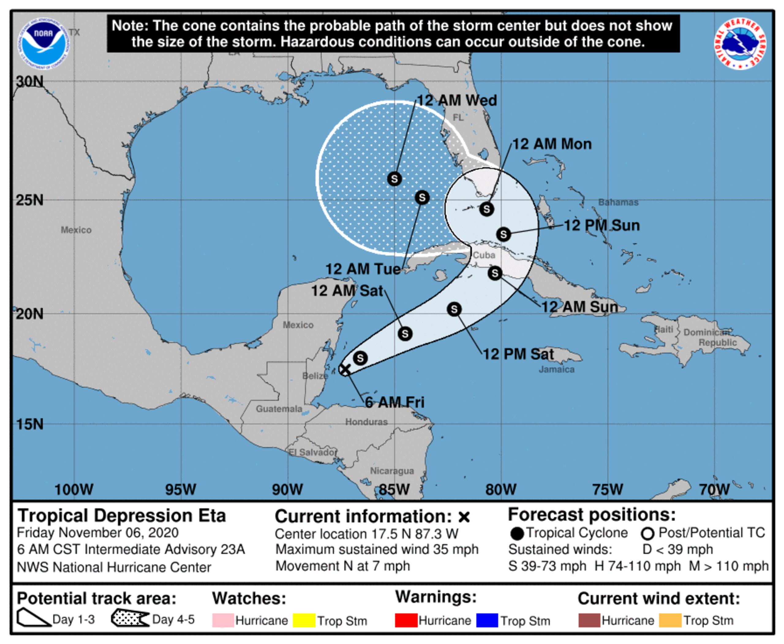 Pronóstico de Eta.