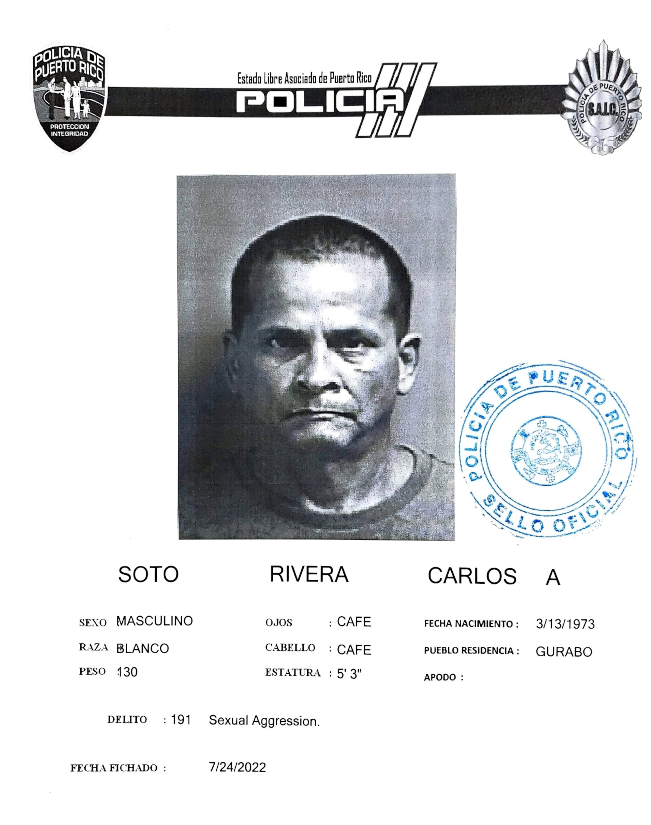 CARLOS SOTO RIVERA