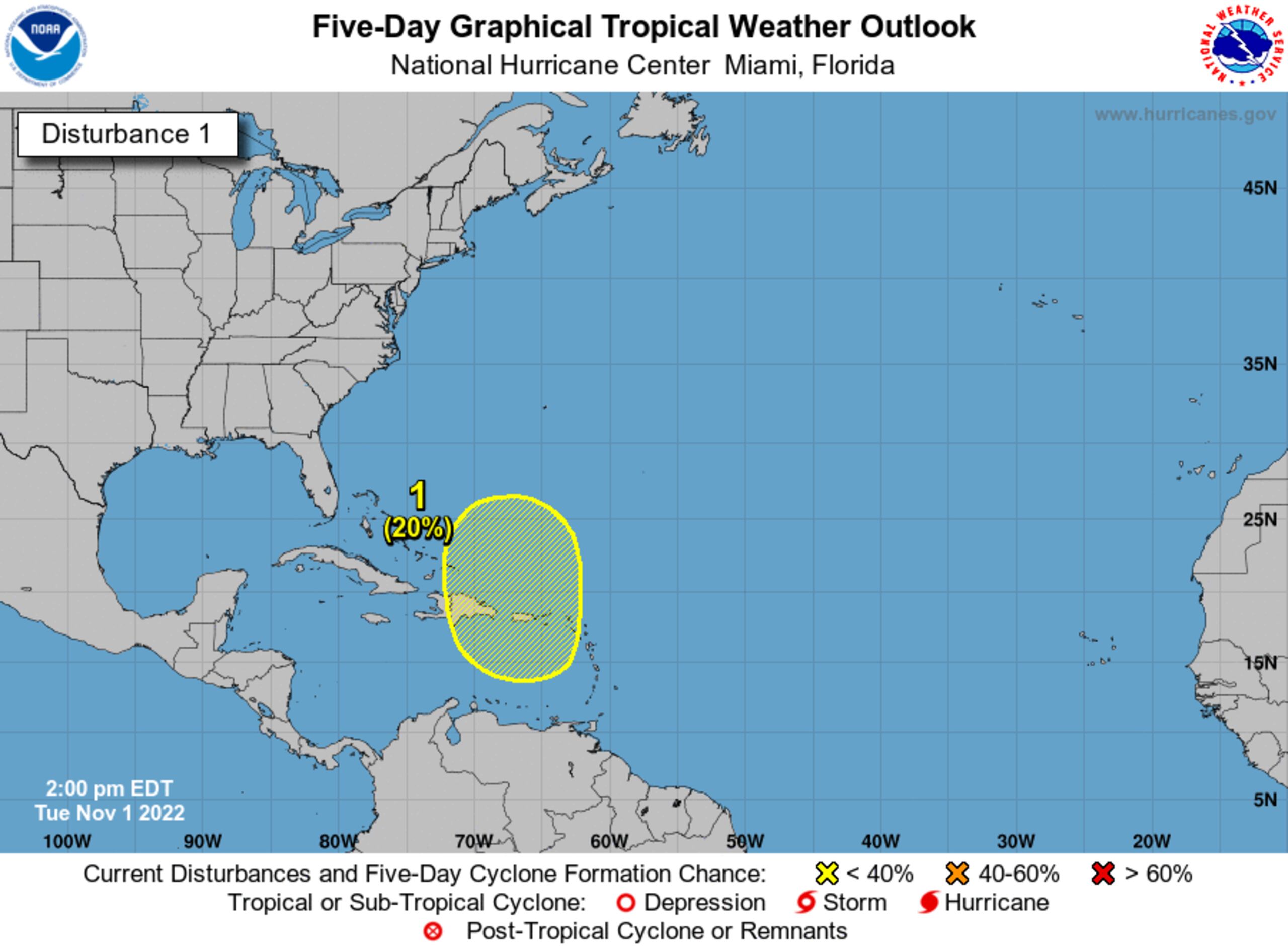 El sistema tiene una baja probabilidad de desarrollo ciclónico al momento. (NOAA)