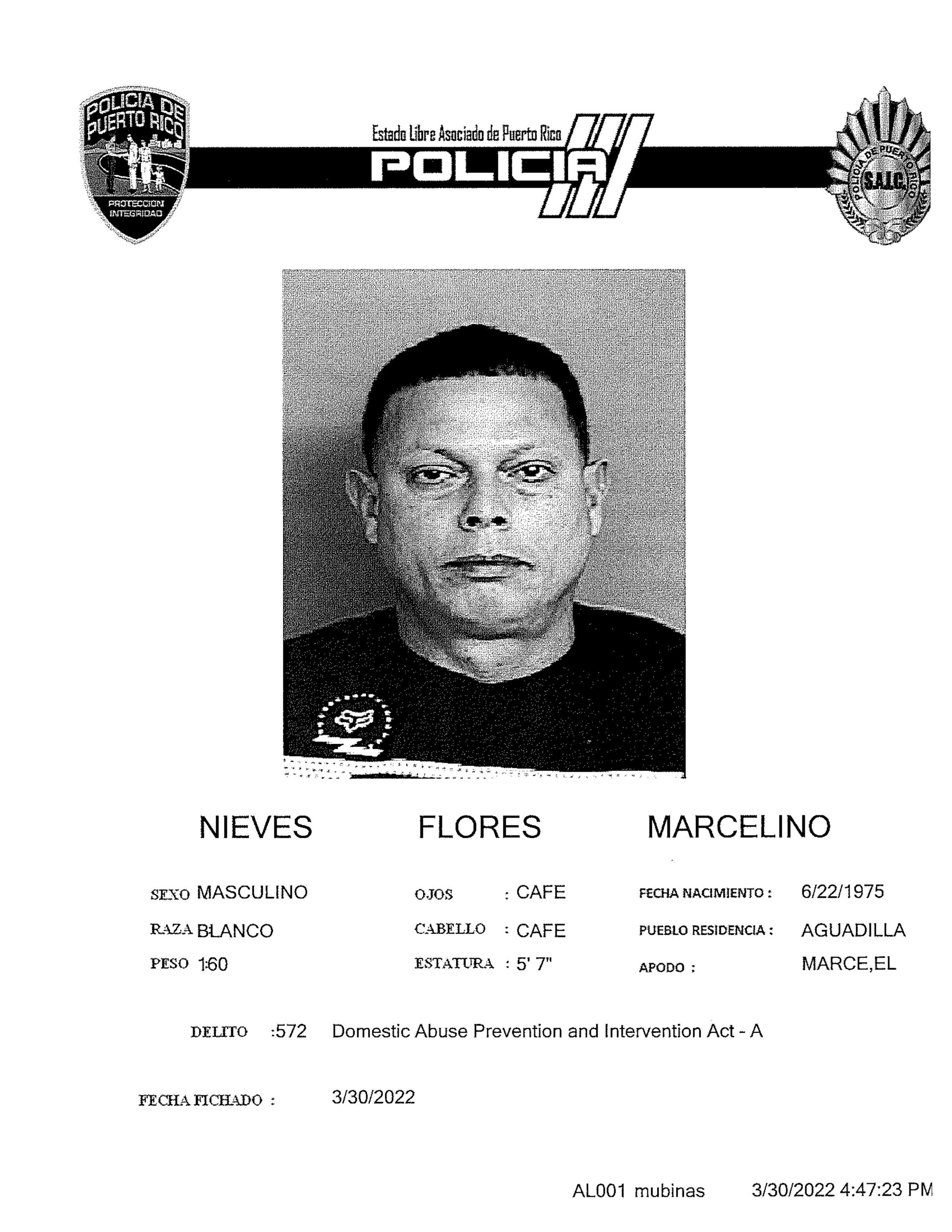 Ficha de Marcelino Nieves Flores