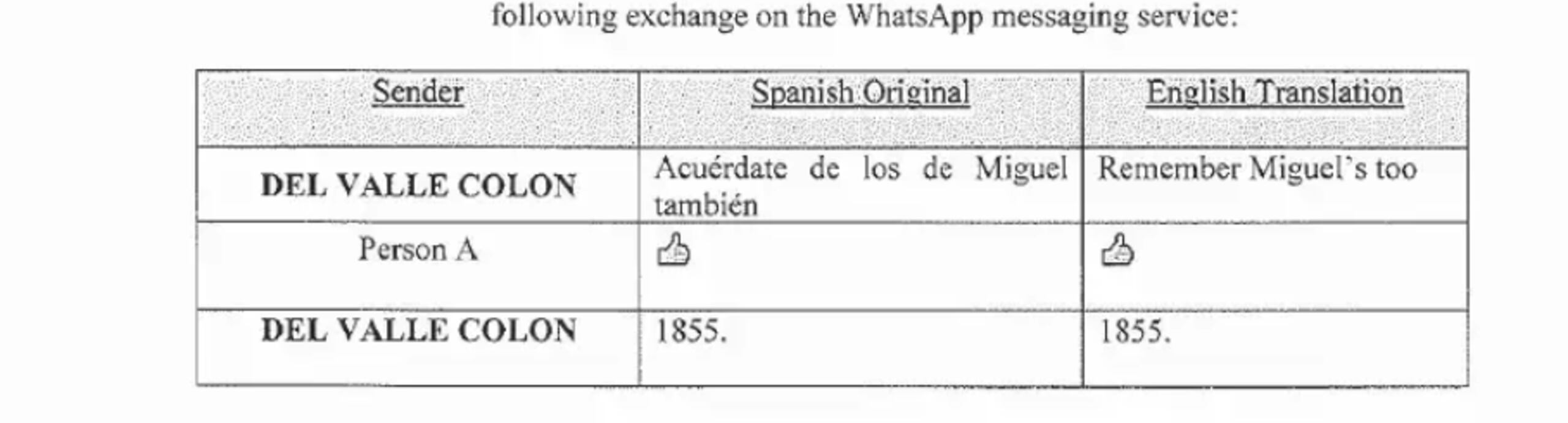 Mensajes de texto del representante Nelson del Valle incluidos en el pliego acusatorio de las autoridades federales.