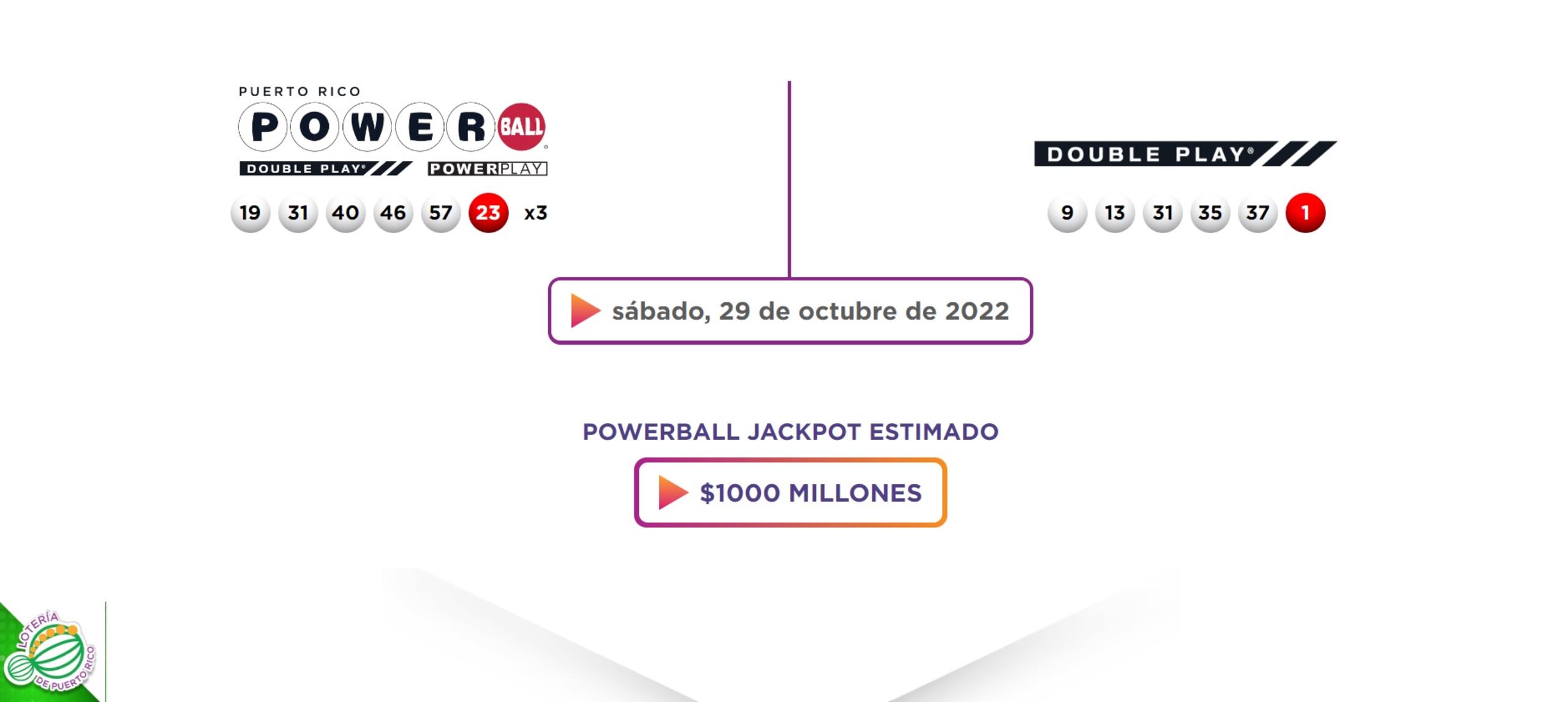 Esta cantidad se sitúa como la segunda más grande en la historia de Estados Unidos.