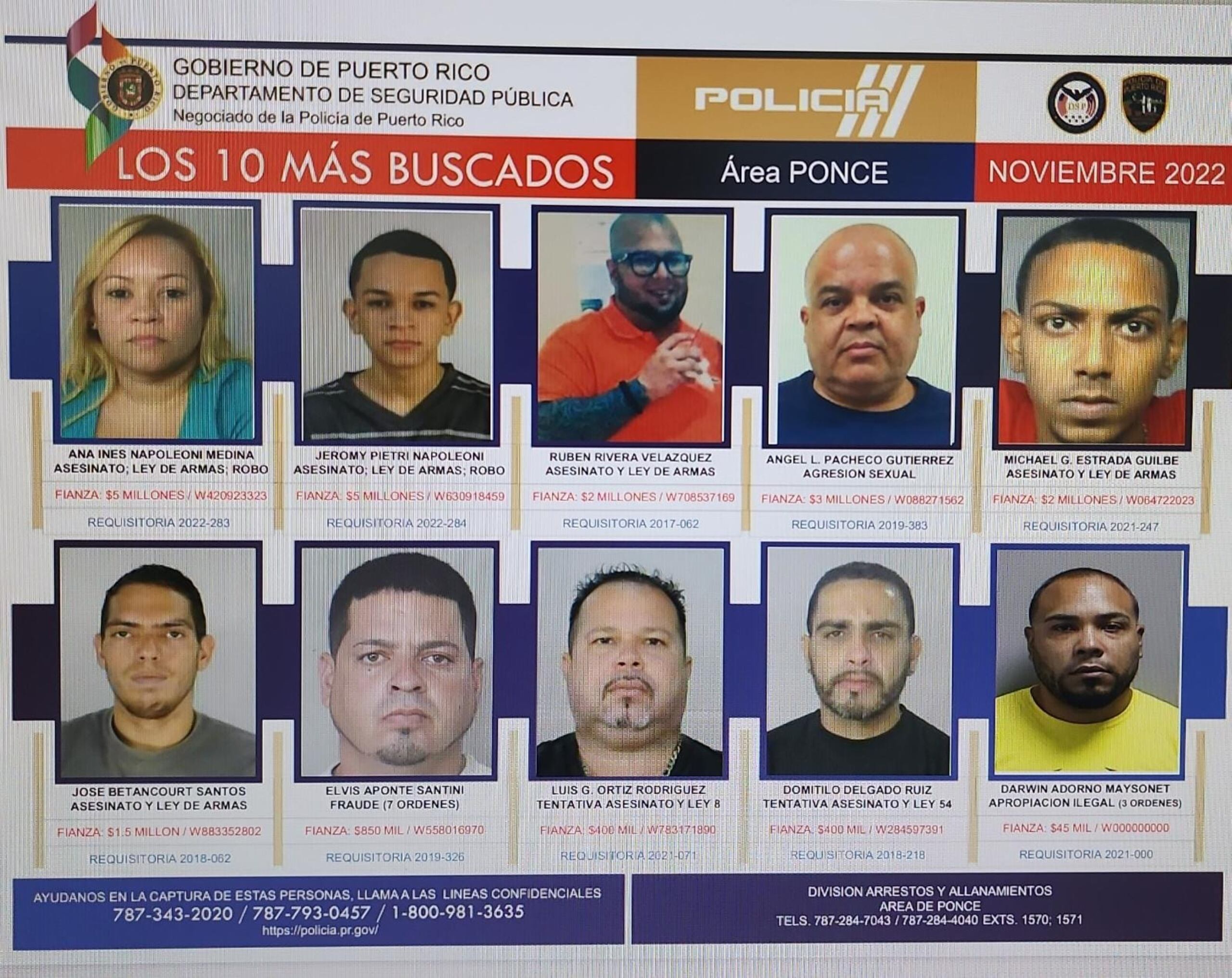 Ana Inés Napoleoni Medina de 43 años y su hijo Jeromy Pietri Napoleoni de 24 años, encabezan la lista de los 10 Más Buscados del área policíaca de Ponce, tras ser acusados en ausencia la semana pasada, por el crimen del teniente II de la Reserva del Ejército de los Estados Unidos, Jancarlo Rivera Lugo de 23 años, ocurrido durante la tarde del 14 de noviembre, en el sector Nueva Vida en el barrio El Tuque, en Ponce.